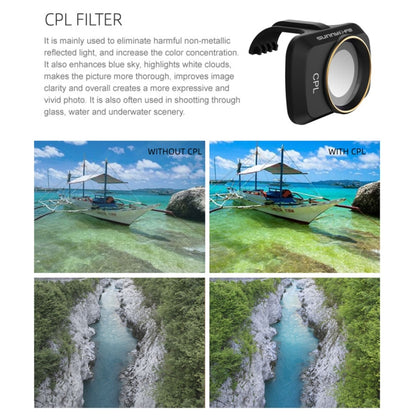 Sunnylife MM-FI9258 สำหรับ DJI Mavic มินิ 6 ใน 1 โดรน MCUV + CPL + ND4 + ND8 + ND16 + ND32 เลนส์กรอง, MCUV+CPL+ND4+ND8+ND16+ND32