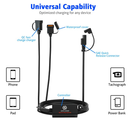 WUPP CS-1186A1 รถจักรยานยนต์ SAE Dual USB Fast Charger Charger, CS-1186A1