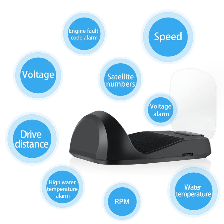 C700S OBD2 + โหมด GPS รถ HUD Head-up Display Fault Alarm, C700S