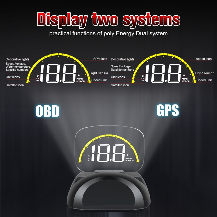 C700S OBD2 + โหมด GPS รถ HUD Head-up Display Fault Alarm, C700S