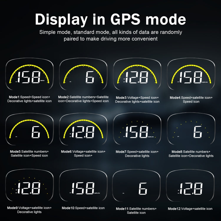 C700S OBD2 + โหมด GPS รถ HUD Head-up Display Fault Alarm, C700S