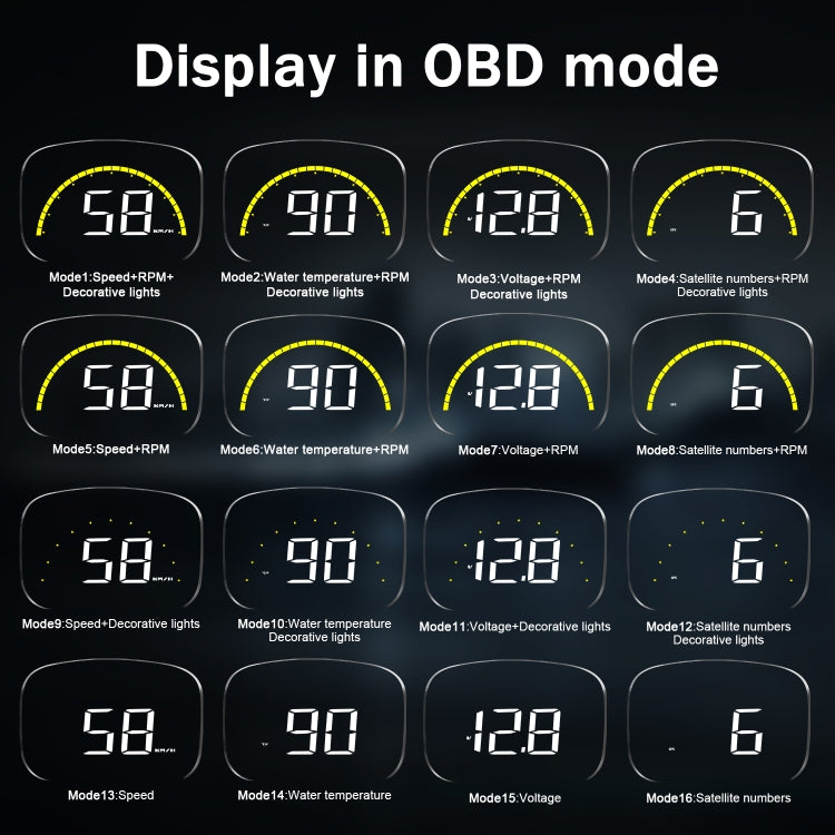 C700S OBD2 + โหมด GPS รถ HUD Head-up Display Fault Alarm, C700S