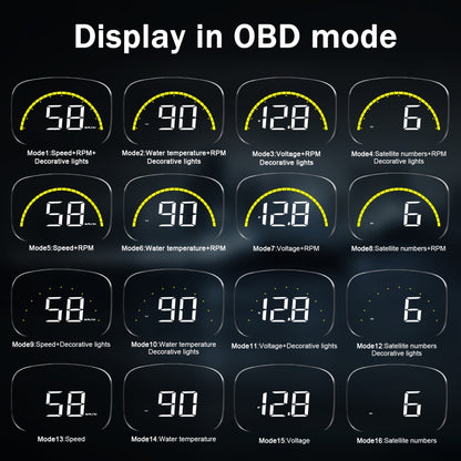 C700S OBD2 + โหมด GPS รถ HUD Head-up Display Fault Alarm, C700S