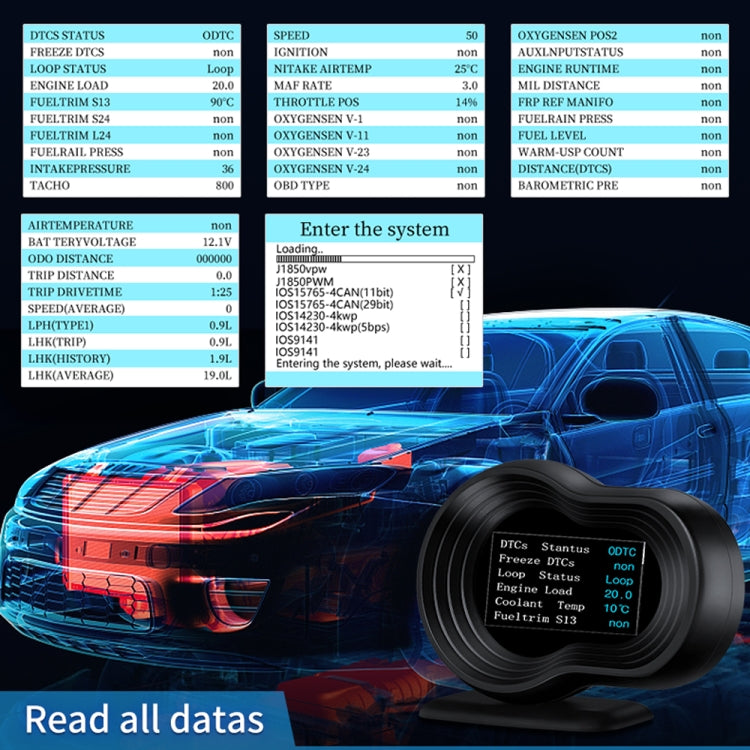 F9 OBD2 + โหมด GPS รถ HUD Head-up Display ความเร็ว/อุณหภูมิน้ำ/จอแสดงผลแรงดันไฟฟ้า, F9 OBD2 GPS
