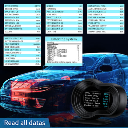 F9 OBD2 + โหมด GPS รถ HUD Head-up Display ความเร็ว/อุณหภูมิน้ำ/จอแสดงผลแรงดันไฟฟ้า, F9 OBD2 GPS
