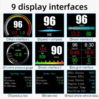P11 OBD2 + โหมด GPS จอแสดงผลรถยนต์ HUD Head-up อุณหภูมิน้ำ / ความเร็วรถ / แรงดันไฟฟ้า / จอแสดงผลการสิ้นเปลืองน้ำมันเชื้อเพลิง, สัญญาณเตือนความเร็ว, P11