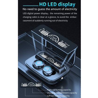 M17 บลูทูธ 5.1 จอแสดงผล LED Touch หูฟังบลูทูธไร้สายกันน้ำพร้อมกล่องชาร์จ, M17