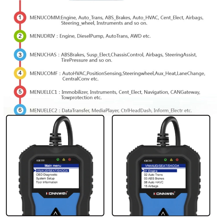 KONNWEI KW350 OBDII 12V Car Diagnostics เครื่องสแกนเนอร์ 2 นิ้วสีดำและสีขาวจอแสดงผล V007 สำหรับ Audi/ Volkswagen, KW350