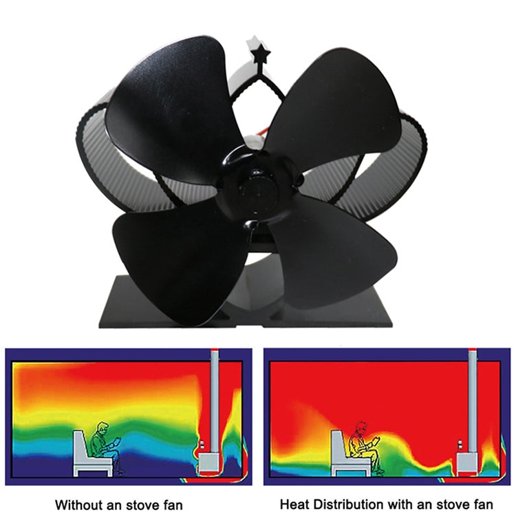 YL201 พัดลมเตาเตาผิงแบบใช้ความร้อนโลหะอุณหภูมิสูง 4 ใบมีด, YL201 (Black), YL201 (Bronze), YL201 (Grey), YL201 (Gold), YL201 (Rose Red), YL201 (Silver)
