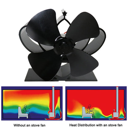 YL201 พัดลมเตาเตาผิงแบบใช้ความร้อนโลหะอุณหภูมิสูง 4 ใบมีด, YL201 (Black), YL201 (Bronze), YL201 (Grey), YL201 (Gold), YL201 (Rose Red), YL201 (Silver)