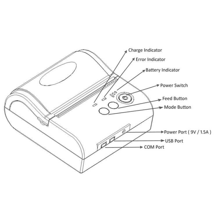 POS-8001LD เครื่องพิมพ์ใบเสร็จความร้อน Bluetooth แบบพกพา, POS-8001LD