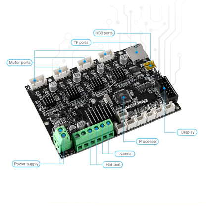 Creality Ender-3 / 3Pro เมนบอร์ดไร้เสียงอุปกรณ์เสริมชิ้นส่วนเครื่องพิมพ์ 3D