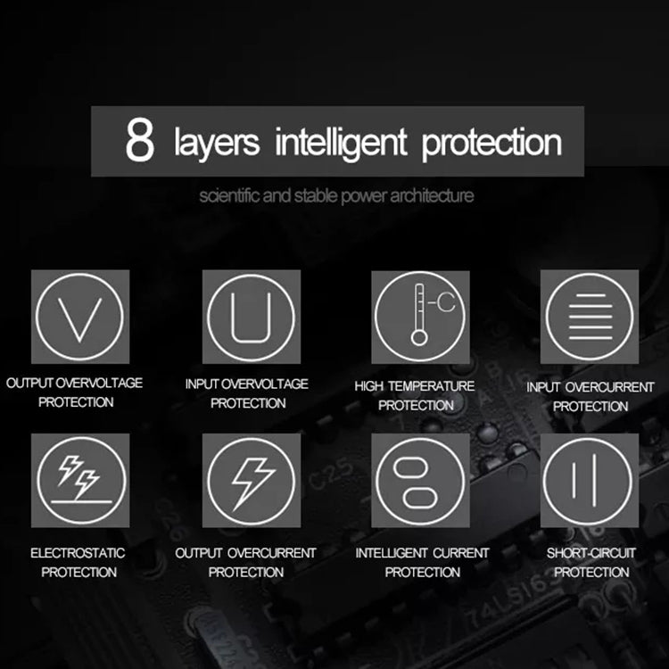 เครื่องชาร์จพกพาอะแดปเตอร์ไฟ AC 85W พร้อมสายชาร์จ 1.8 ม. ปลั๊ก EU