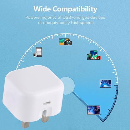Fast Charger Travel PD Charger อะแดปเตอร์ชาร์จด่วน ปลั๊กอังกฤษ