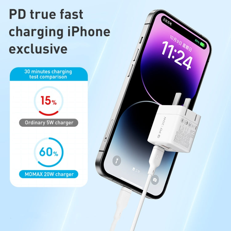 MOMAX UM36 PD 20W USB-C / Type-C + USB Fast Charger Power Adapter, ปลั๊ก CN, UM36