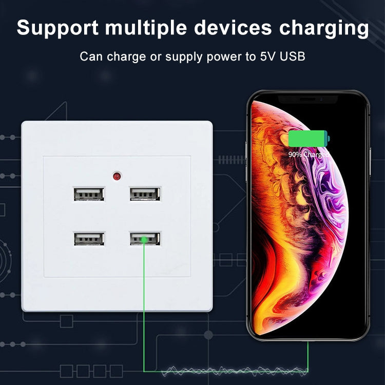 5V 3.1A 4 พอร์ต USB Wall Charger อะแดปเตอร์ Dock Station ซ็อกเก็ตแผงไฟฟ้า,อินพุต 36V, 4 Ports USB 2.0