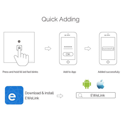 WS-UK-01 EWeLink APP & Touch Control 2A 1 Gang แผงกระจกนิรภัยสมาร์ทสวิตช์ผนัง, AC 90 V-250 V, UK Plug, 1 Gang