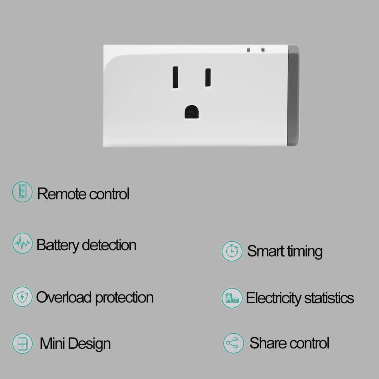 Sonoff S31 16A โทรศัพท์ APP รีโมท Timing & Power Energy การใช้งาน Monitor Mini WiFi สมาร์ทซ็อกเก็ตทำงานร่วมกับ Alexa และ Google Home, US Plug, S31 US
