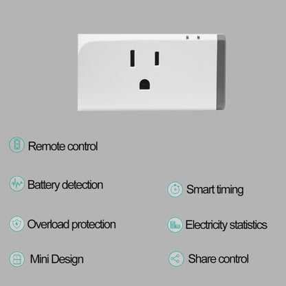 Sonoff S31 16A โทรศัพท์ APP รีโมท Timing & Power Energy การใช้งาน Monitor Mini WiFi สมาร์ทซ็อกเก็ตทำงานร่วมกับ Alexa และ Google Home, US Plug, S31 US