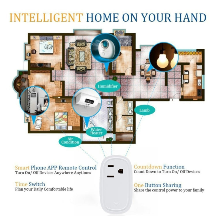 JH-G09U 15A 2.4GHz WiFi ควบคุม Hubless ปลั๊กไฟบ้านอัจฉริยะทำงานร่วมกับ Alexa และ Google Home, AC 100-240V, US Plug, JH-G09U