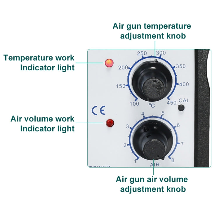 YIHUA 858 AC 220V อุณหภูมิปรับได้ & Air Flow Hot Air Gun, 858
