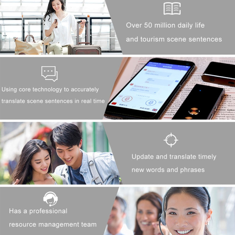 T8 Pocket Smart Voice Translator นักแปลการแปลคำพูดแบบเรียลไทม์พร้อมไมโครโฟนคู่รองรับ 33 ภาษา