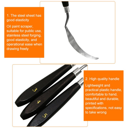 5 in 1 QST EXPRESS อุปกรณ์ศิลปะสี Toning มีดโกนสแตนเลส, 5 in 1 (Black)