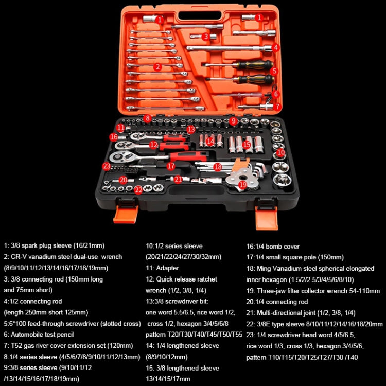 121 In 1 Multi-function รถ ชุดซ่อมกล่องเครื่องมือประแจวงล้อ, 121 In 1