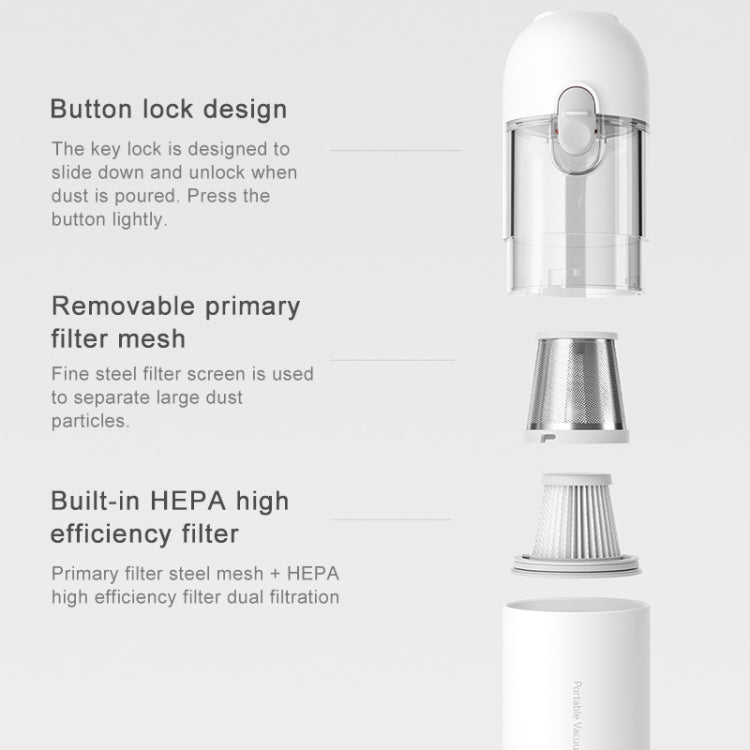 Original Xiaomi Mijia 120W 13000Pa แบบพกพามือถือรถบ้านเครื่องดูดฝุ่น Catcher ทำความสะอาดเครื่องมือ, Vacuum Cleaner