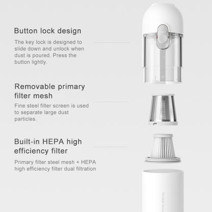 Original Xiaomi Mijia 120W 13000Pa แบบพกพามือถือรถบ้านเครื่องดูดฝุ่น Catcher ทำความสะอาดเครื่องมือ, Vacuum Cleaner