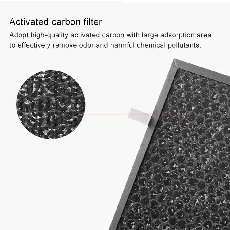 สำหรับ Rolmex Paixing KJFLM01350 เครื่องฟอกอากาศเปลี่ยนเปิดใช้งานคาร์บอนเย็น Catalyst กรอง, For Rolmex Paixing