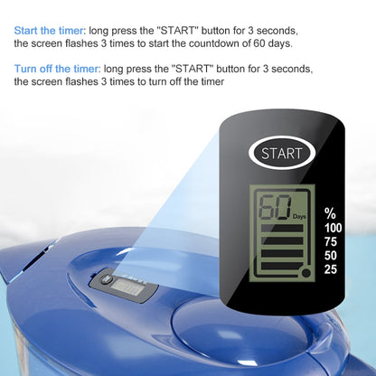 เครื่องกรองน้ำกาต้มน้ำถ่านกัมมันต์ขนาด 3.5 ลิตรพร้อมไส้กรอง, 3.5L (Dark Blue), 3.5L(White)