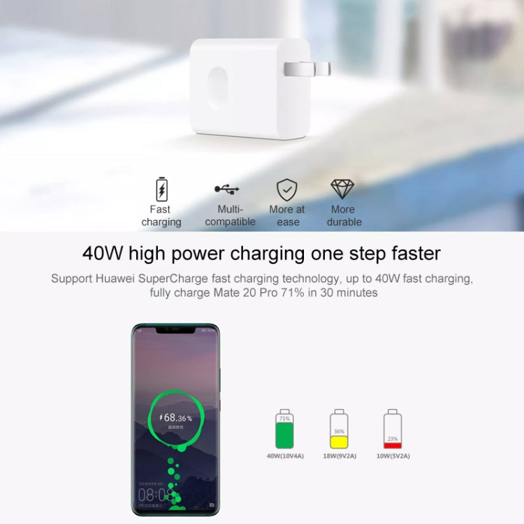 ที่ชาร์จติดผนัง Huawei SuperCharge ของแท้ รุ่นชาร์จเร็วสูงสุด 40W
