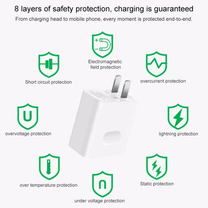 ที่ชาร์จติดผนัง Huawei SuperCharge ของแท้ รุ่นชาร์จเร็วสูงสุด 40W