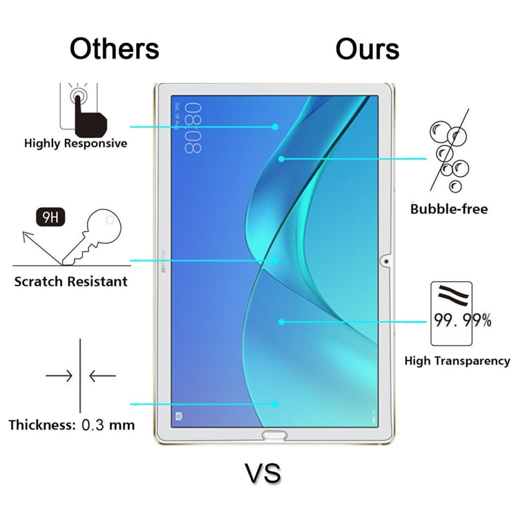 สำหรับ Huawei MediaPad M5 10.8 0.3mm 9H ความแข็งกระจกฟิล์มหน้าจอ, For  M5 10.8