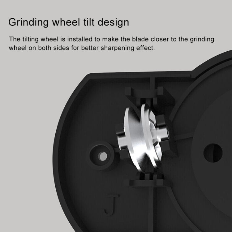 ต้นฉบับ Xiaomi Youpin Huohou ครัวแบบพกพาเครื่องเหลามีดสองล้อ, Double-wheel Knife Sharpener