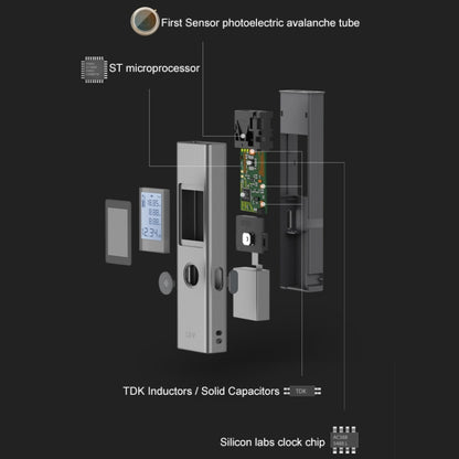 เครื่องค้นหาระยะเลเซอร์แบบพกพา Xiaomi Youpin LS-P ดั้งเดิม ระยะทดสอบ: 40 ม