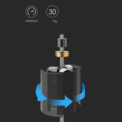 ต้นฉบับ Xiaomi Youpin NH1 2 วัตต์ 1.5 โวลต์แบบพกพากันน้ำปลอดภัยไฟฟ้าจมูกผม T Rimmer โกนใบมีด, NH1