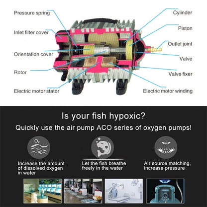 ACO-008 120W 110L/Min ปั๊มลมแม่เหล็กไฟฟ้าคอมเพรสเซอร์อาหารทะเลถังปลาเพิ่มออกซิเจน Air Flow Splitter, US Plug, ACO-008
