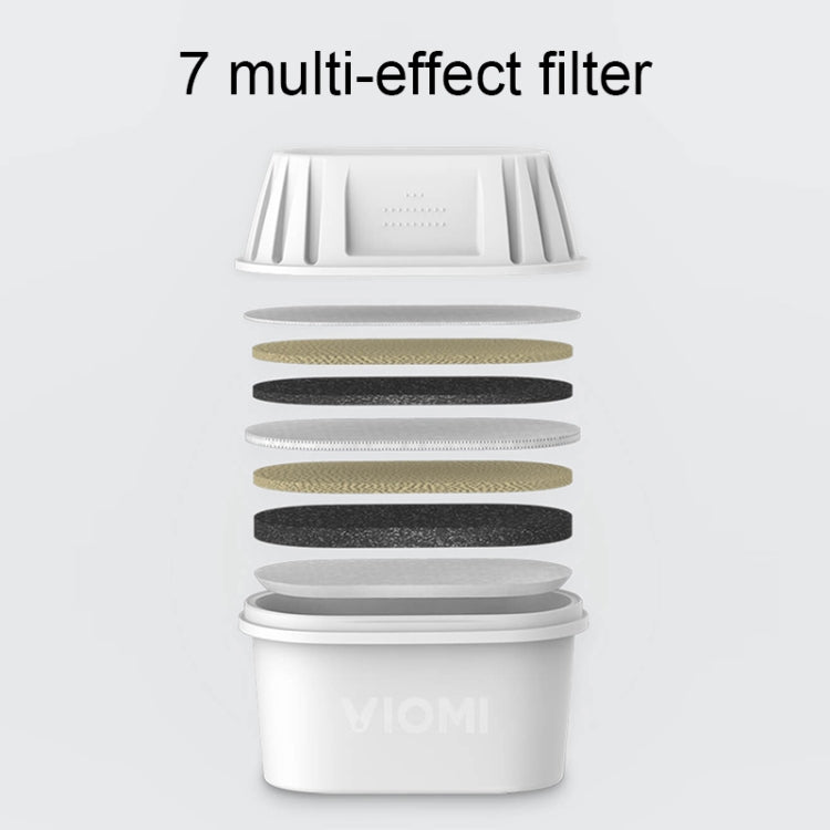 3 ชิ้นต้นฉบับ Xiaomi Youpin Viomi เปลี่ยน 7 ชั้นกรองอเนกประสงค์สำหรับ Viomi ตู้กรองน้ำกาต้มน้ำ (HC0915 / HC0916), 7 Layers Multi-purpose Filters