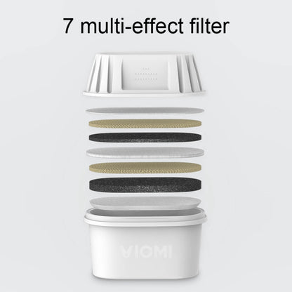 3 ชิ้นต้นฉบับ Xiaomi Youpin Viomi เปลี่ยน 7 ชั้นกรองอเนกประสงค์สำหรับ Viomi ตู้กรองน้ำกาต้มน้ำ (HC0915 / HC0916), 7 Layers Multi-purpose Filters