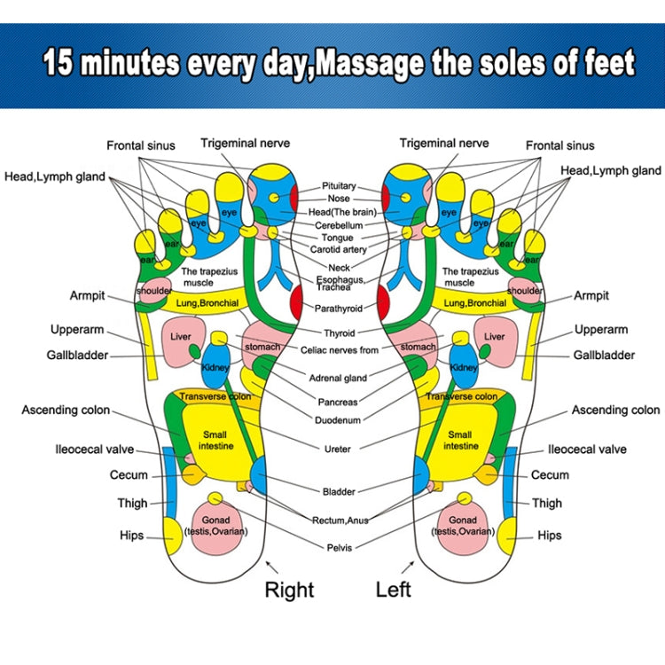 PP Foot Reflexology Quadrate Stones แผ่นนวดเท้า, PP Massage Pad
