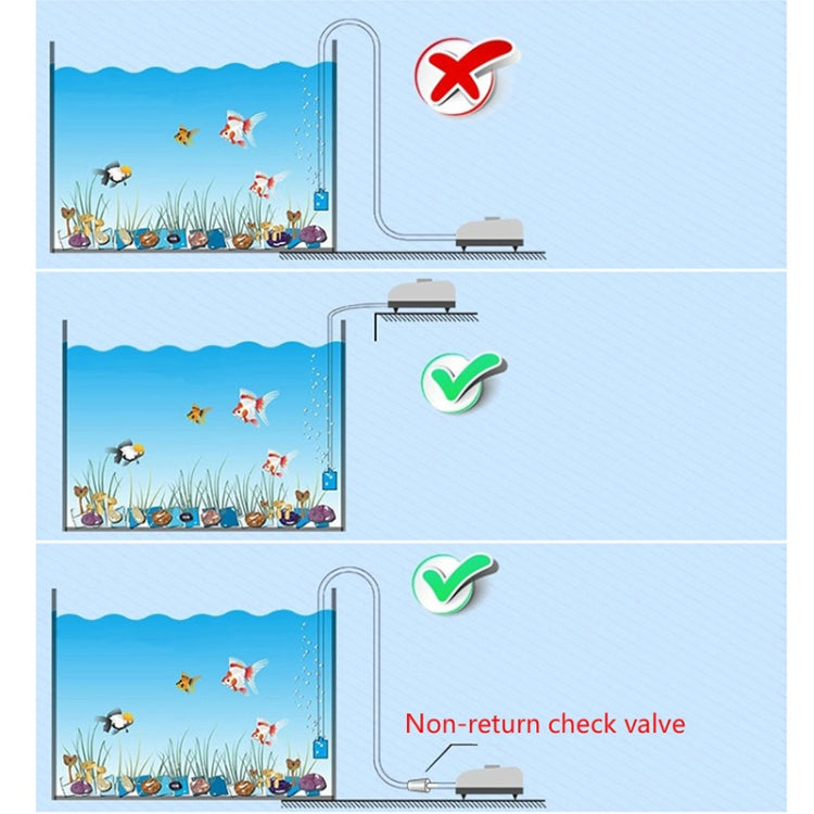 RS-290 220V 3W Single Outlets ปรับกระแสเงินสด Silent Aquarium Air Pump ถังปลาออกซิเจนปั๊มลม, 3W