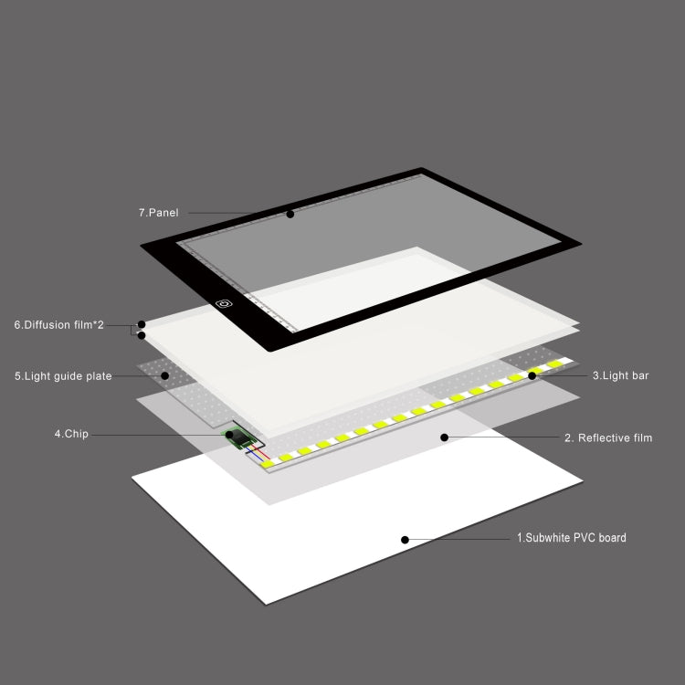 A4 ขนาด 5W 5V LED สามระดับของความสว่างหรี่แสงได้บอร์ดคัดลอกอะคริลิสำหรับอะนิเมะร่างภาพวาด Sketchpad พร้อมสาย USB และปลั๊กขนาด: 240x360x5mm