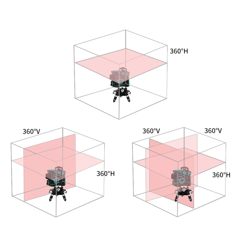 Hilda LS055 ระดับเลเซอร์ 12 เส้น 3D Self-leveling 360 Crossแนวนอนแนวตั้งระดับลำแสงสีเขียว