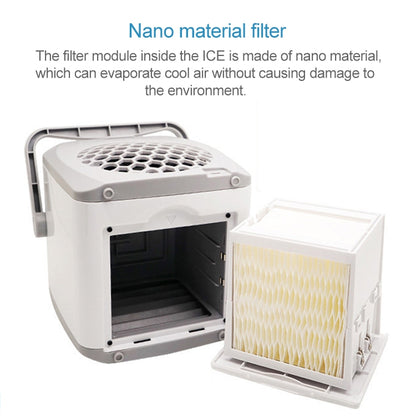 มินิแบบพกพา USB เครื่องทำความเย็นเครื่องปรับอากาศพัดลม Air Cooler