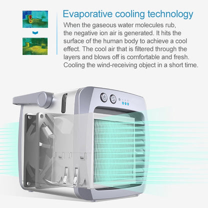 มินิแบบพกพา USB เครื่องทำความเย็นเครื่องปรับอากาศพัดลม Air Cooler