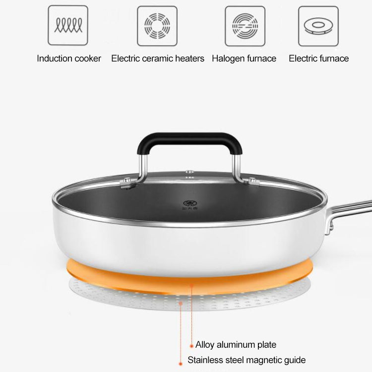 ต้นฉบับ Xiaomi Youpin กระทะไม่ติดหม้อปรุงอาหาร, GJC02CM