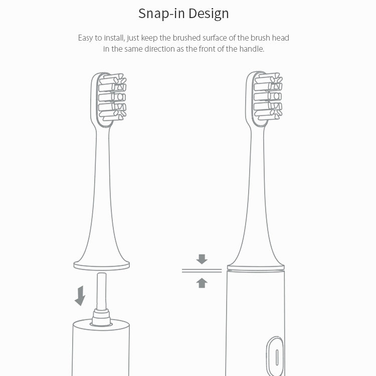 3 PCS Original Xiaomi Mijia หัวแปรงสีฟันไฟฟ้าทดแทนการดูแลสุขภาพช่องปาก (ชนิดละเอียดอ่อน)