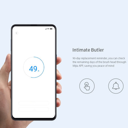 3 PCS Original Xiaomi Mijia หัวแปรงสีฟันไฟฟ้าทดแทนการดูแลสุขภาพช่องปาก (ชนิดละเอียดอ่อน)